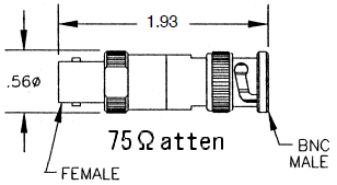 75-ohm-Atten