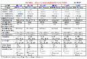 高電圧アンプHA-list