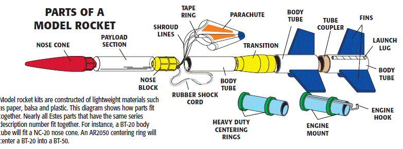 payloader-parts