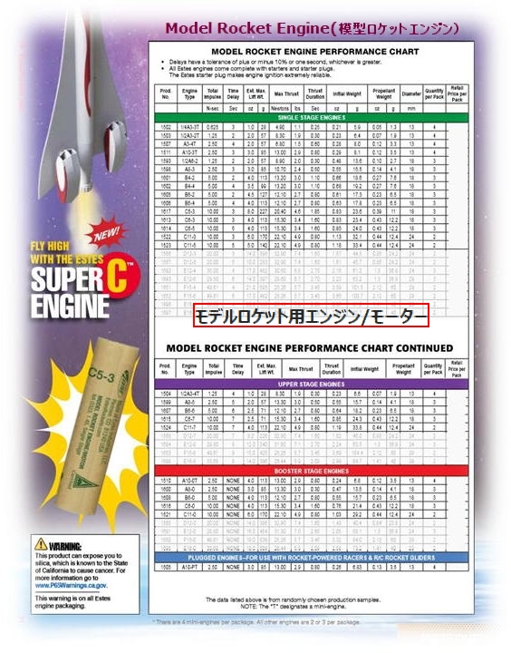 estes-engine-list