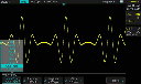 AWG-SIGNAL